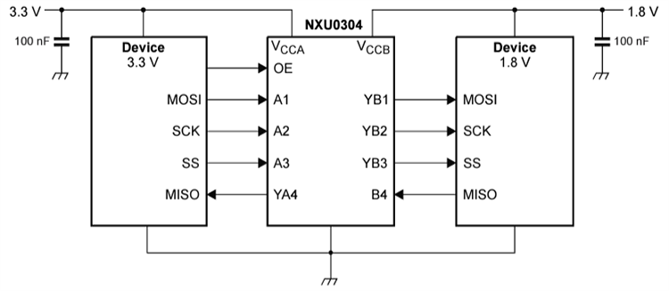 Application Circuit Diagram - Nexperia NXU0x04 Voltage-Level Translating Buffers